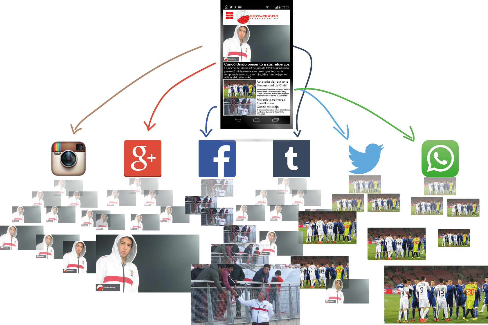 redes sociales difundir redes sociales difundir
